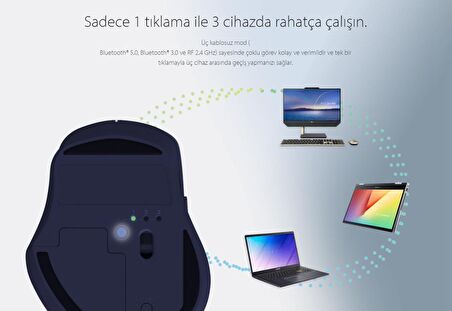 Asus MW203 Çoklu Aygıt Destekli Wi-Fi Bluetooth Sessiz Özellikli Mouse