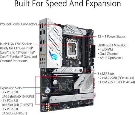 ASUS ROG Strix B660-A Gaming WIFI D4 B660 DDR4 LGA1700 Anakart - Outlet