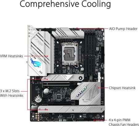 ASUS ROG Strix B660-A Gaming WIFI D4 B660 DDR4 LGA1700 Anakart - Outlet