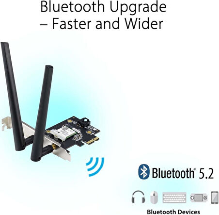 Asus PCE-AXE5400 2400 Mbps Kablosuz Ağ Adaptörü - Teşhir 