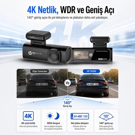 Hp F499X 4k Wdr Araç içi Kamera (Distribütör Garantili)