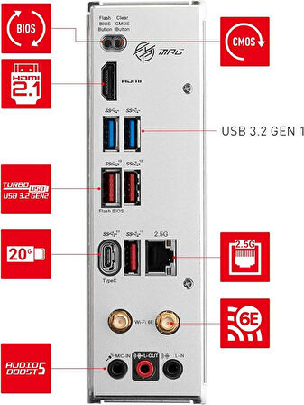 MSI Mpg B650I Edge Wi-Fi AMD AM5 DDR5 Mini ITX Anakart