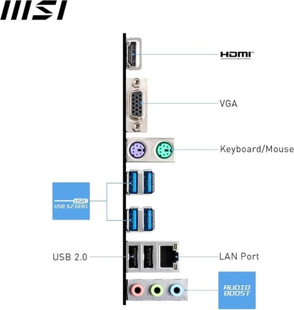 MSI Pro A620M-E AMD AM5 DDR5 Micro ATX Anakart Teşhir