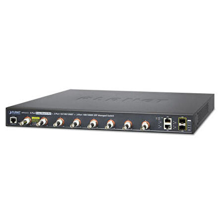 Planet PL-LRP-822CS 8 Port Coax 2 Port 1000T 2 Port SFP PoE Coaxial Switch