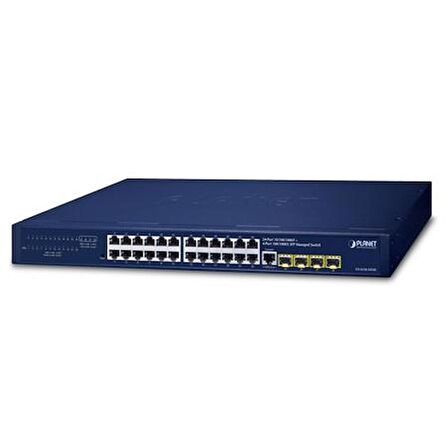 Planet PL-GS-4210-24T4SR 24 Port Gigabit 4 Port SFP Yönetilebilir Ethernet Switch