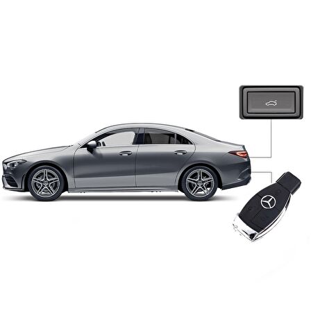 Mercedes CLA Elektrikli Bagaj Sistemi (2019-2021)