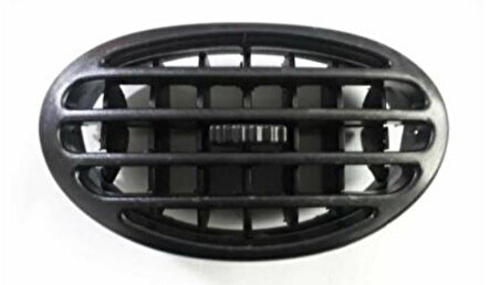 KALORIFER HAVALANDIRMA DIFIZOR ORTA R-L YAN R RENAULT MEGANE I