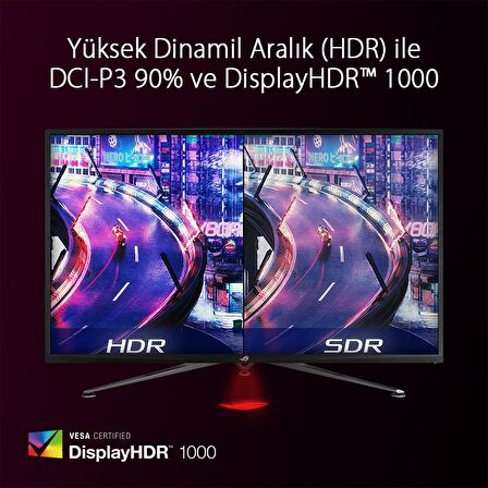 Asus ROGSTRIXXG43UQ 43 inç 1 ms HDMI Display 144 Hz LED 4K Oyun Bilgisayar Monitörü