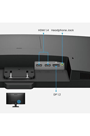 BenQ GW2790 27" 5 ms Full HD IPS 100 Hz Monitör Outlet