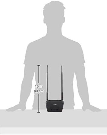 ZYXEL WAP3205 v3 300 Mbps 5-Port Kablosuz 14 dBi(2x5) Antenli Menzil Genişletici / AP/ ROUTER/Client OUTLET