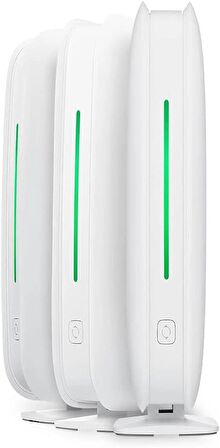 Zyxel Multy M1 1800 Mbps 3'lü Router