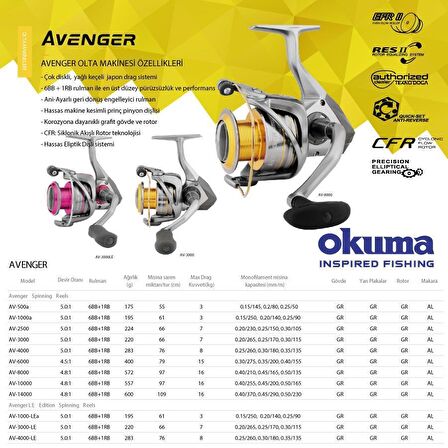 Okuma Avenger 2500 Av-2500 7 Rulman Spin Olta Makinesi 5.0:1