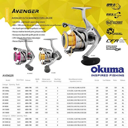 Okuma Avenger 6000 Av-6000 7 Rulmanlı Olta Makinesi 4,5:1