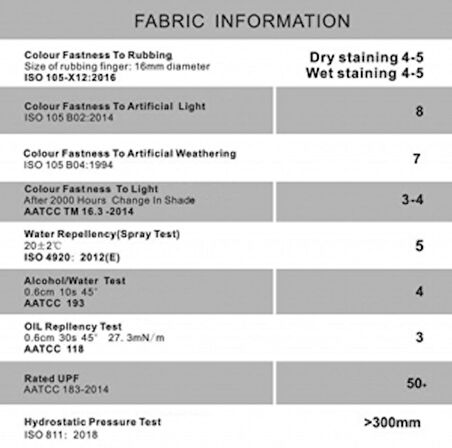 Tente Kumaşı Beyaz En 150 cm