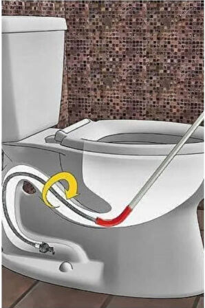 Lavabo Açma Sustası Kinitex 3 Metre Ktx-1117