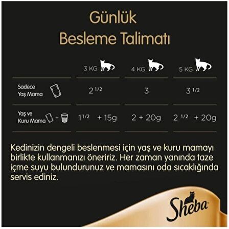 Sheba Hindi Etli Pouch Jelly Kedi Yaş Mama 24 X 85 gr