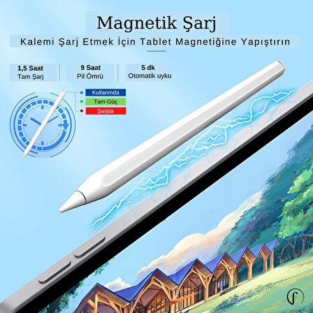 Apple iPad 12,9 İnç 6 Nesil Kablosuz Şarj Olabilen Eğime Duyarlı Avuç İçi Reddetme Özellikli (2. Nesil) Kalem 