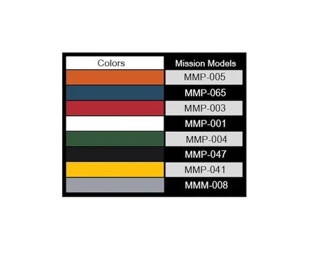 MiniArt 35610 1:35 Modern Cadde Kafe