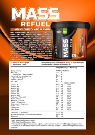 SSN Sports Style Nutrition (Mass Gainer Çikolatalı 5 KG + Whey Refuel Çikolatalı 1800g)