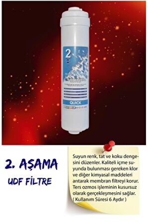 Su Arıtma Filtre Seti 3'lü Inline Set. Kapalı Kasa Cihazlar Için