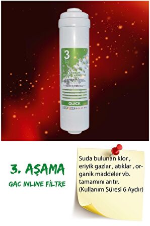 Su Arıtma Filtre Seti 3'lü Inline Set. Kapalı Kasa Cihazlar Için