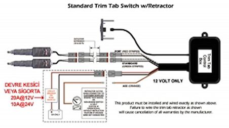 Lenco flap kontrol paneli Trim göstergeli