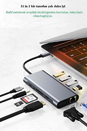 11in1 USB C HUB Type-C HDMI 4K Thunderbolt 3 Docking Station Laptop Adaptör AUX SD TF Kart RJ45 VAG