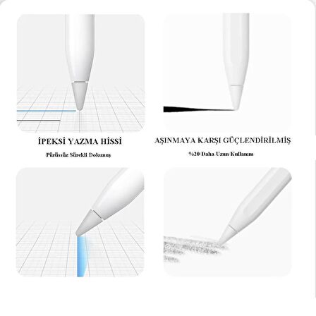 Goojodoq Apple Pencil Uyumlu Stylus Uçları - 4'lü Paket Stylus Kalem Ucu Apple Pen 1. ve 2. Nesil