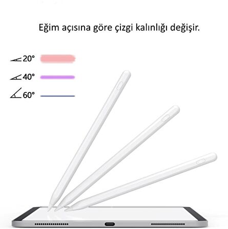 Fuchsia FSKL05 Stylus Yedek Uç Palm Rejection Eğimle Çizgi Kalınlığı Değişen Yedek Kalem Ucu Pen Spare Tip