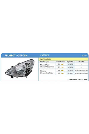 Far Sag Motorlu Peugeot Partner 08-12)   Uyumlu