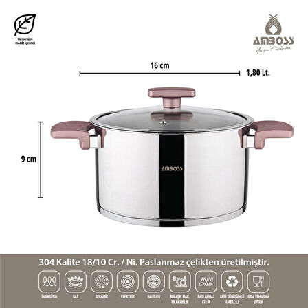 Amboss Enio 8 Parça Tencere Tava Seti Rose