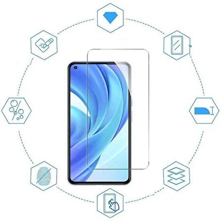 Oppo Reno 5 Akfa Nano Şeffaf Ekran Koruyucu