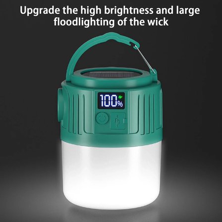 Solar Led Kamp Lambası Bx40