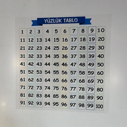 Matematik Öğreten Yüzlük Tablo Duvarda İz Bırakmaz Akıllı Kağıt Yapışkansız Statik  60x60 Cm Bx40