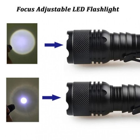 Şarjlı Mini Led El Feneri Cree Led 500 Lumens Bx40