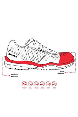 Mekap Hawai RMK 11 S1 ESD Siyah Süet Deri İş Ayakkabısı Antistatik Kaymaz Hafif ve Konforlu