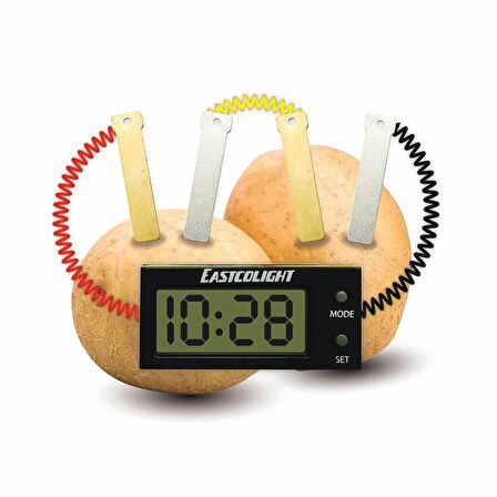 Patates Saati Potato Power