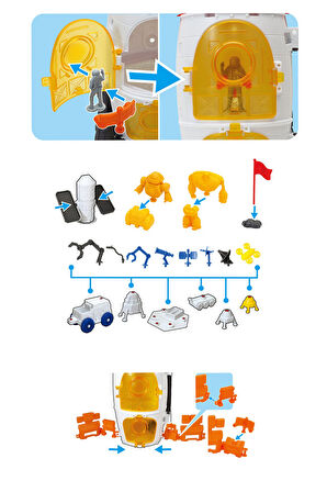 Bucket Master Roket Kovasıyla Evde Uzay Üssü Kur!
