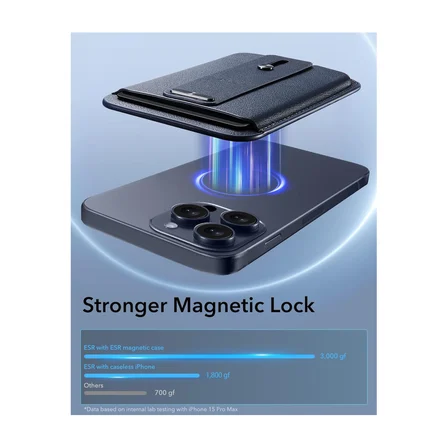 ESR HaloLock MagSafe Wallet Cüzdan - Koyu Mavi