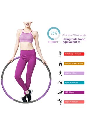 1500 Gr Ağırlıklı Hulahop Çemberi 6 Parça 100 Cm Çapında Geçmeli Pilates Egzersiz Hulahoop Çemberi