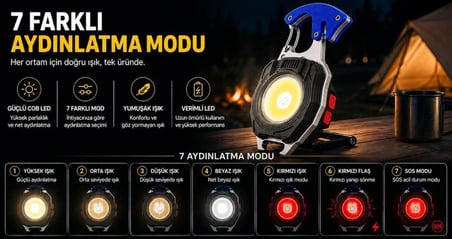 6'sı 1 Arada Anahtarlık Fener, COB LED Mini El Feneri, Type-C Şarjlı, 7 Aydınlatma Modu, Karabinalı Çok Amaçlı Kamp Feneri, Şişe Açacağı, Tornavida, İp Kesici, Mıknatıslı Acil Durum Feneri