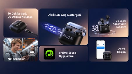 oraimo OTW-340 TWS Bluetooth Kulaklık Phantom Black Dijital Ekran