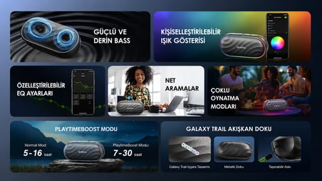 oraimo OBS-382 Bluetooth Hoparlör Space Grey FM Radyo