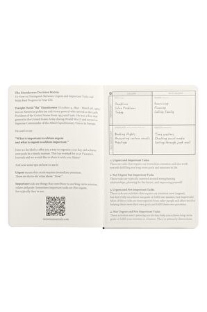 Victoria's Journals Copelle 14*21 cm. 120 Yp. Bullet Journal - Noktalı Defter-Dolmakalem Defteri