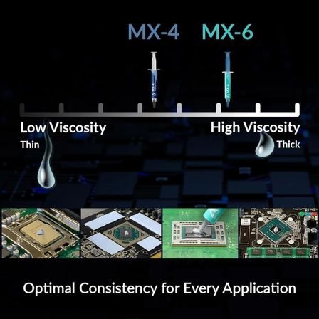 AR ACTCP00081a Mx-6 8g Yüksek Performanslı Termal Macun