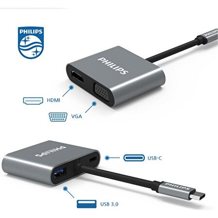 Philips SWV6004G Type-C’den Hdtv Çok Işlevli Adaptör