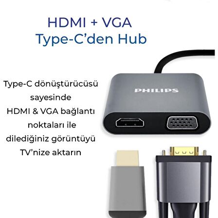 Philips SWV6004G Type-C’den Hdtv Çok Işlevli Adaptör