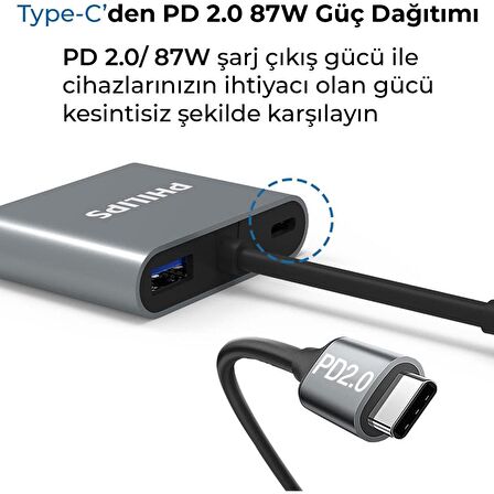 Philips SWV6004G Type-C’den Hdtv Çok Işlevli Adaptör