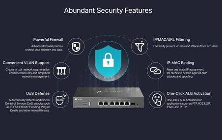 TP-Link ER707-M2 Omada 6 Port Gigabit VPN Router