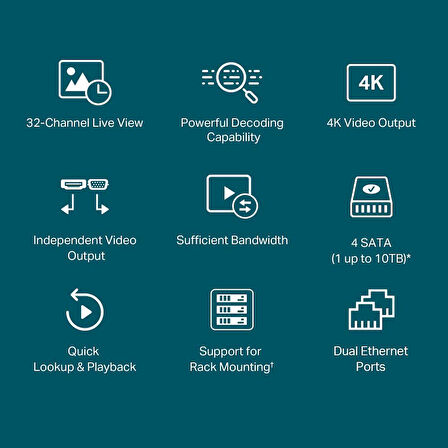 TP-Link VIGI NVR4032H 32 Kanal NVR Kayıt Cihazı (H.265+4K (4CH 8MP-32CH 1MP) 